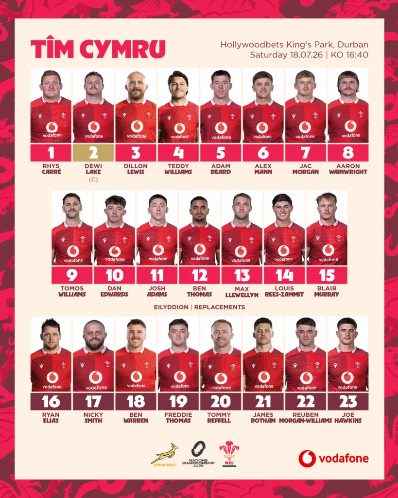 The Wales team to face South Africa